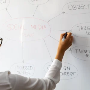 A person writing on a whiteboard with a marker